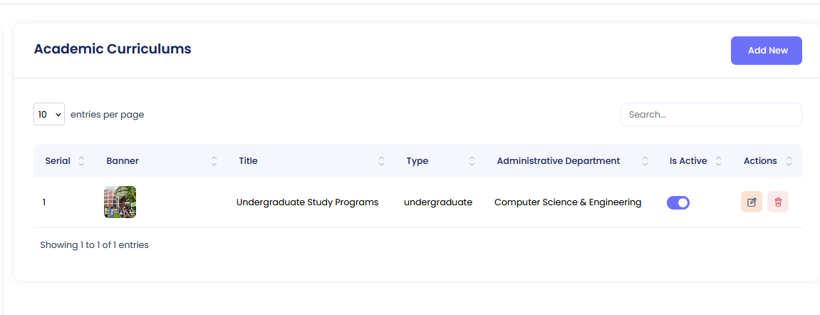 Curriculum Index Page