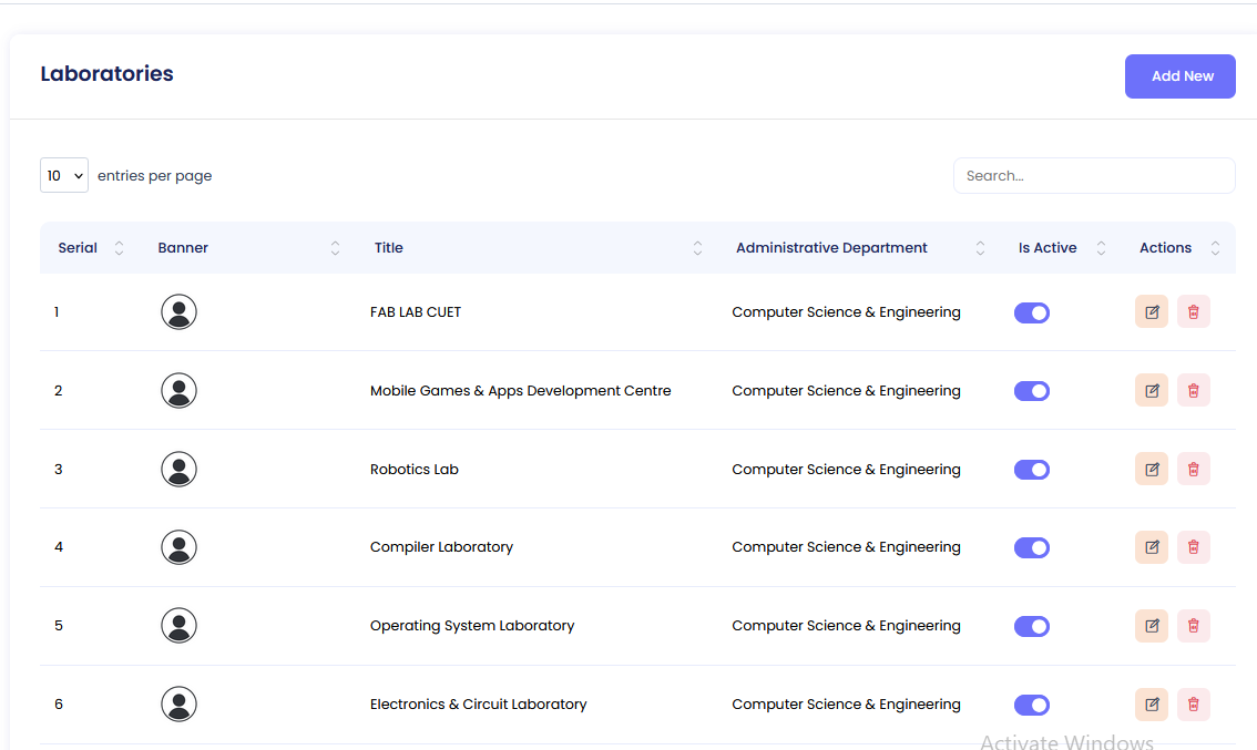 Laboratory Index Page