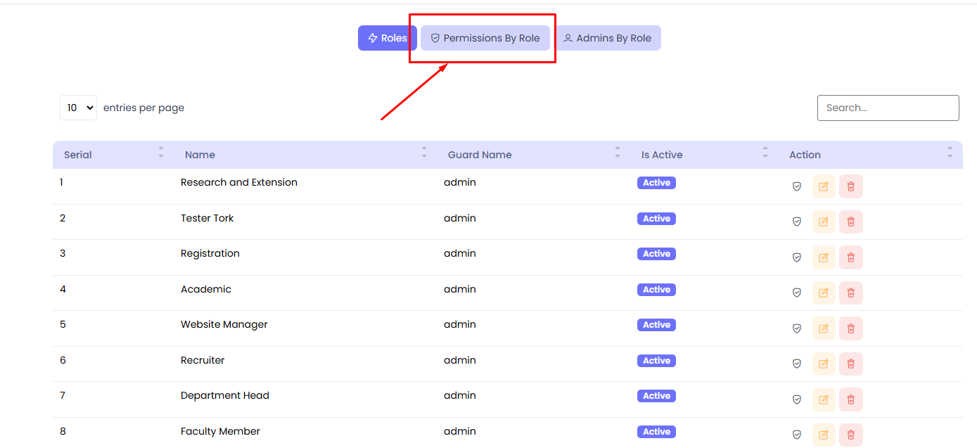 Permissions by Role