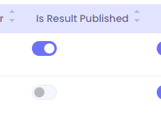 Is Result Published Toggle