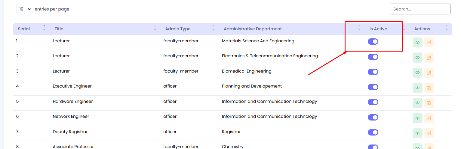 Activate/Deactivate Admin Position