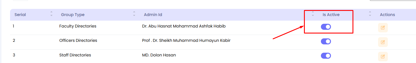 Activate/Deactivate Group Admin